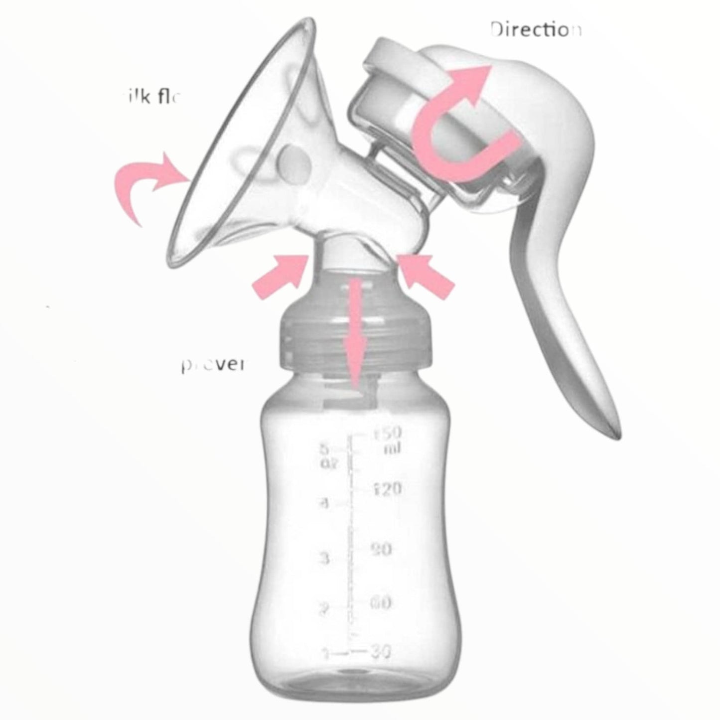 Only Manual Breast Pump