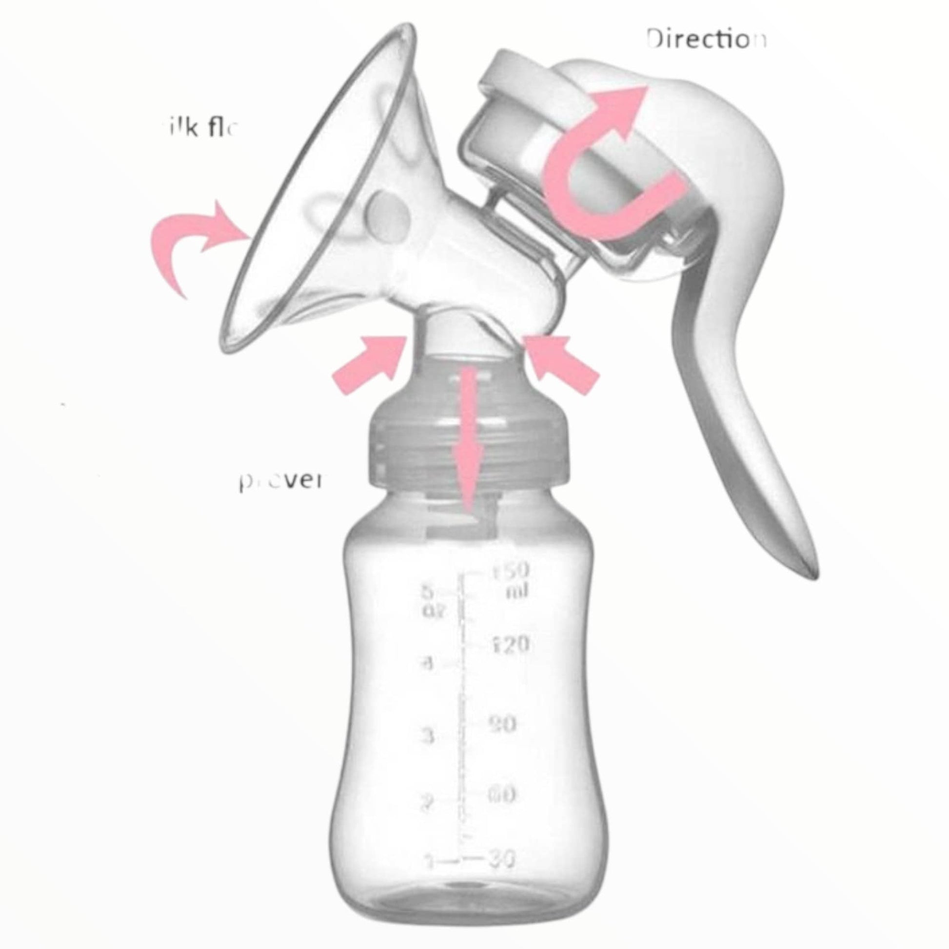 Only Manual Breast Pump