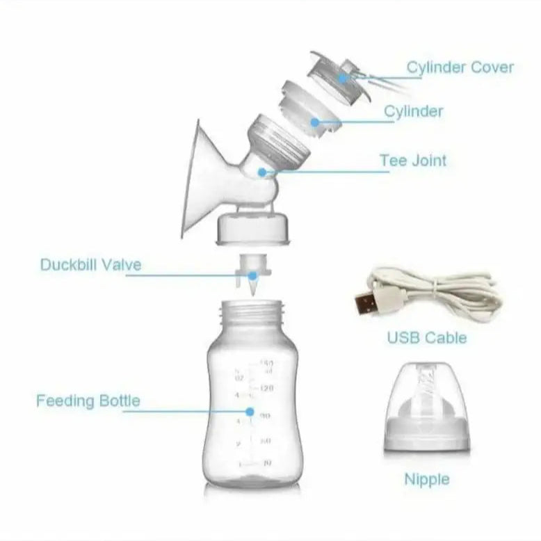 Diagram of a breast pump with labeled parts on a white background